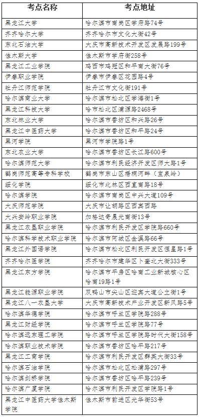 2024年9月全國(guó)計(jì)算機(jī)等級(jí)考試報(bào)名即將開始，考生須知與備考指南